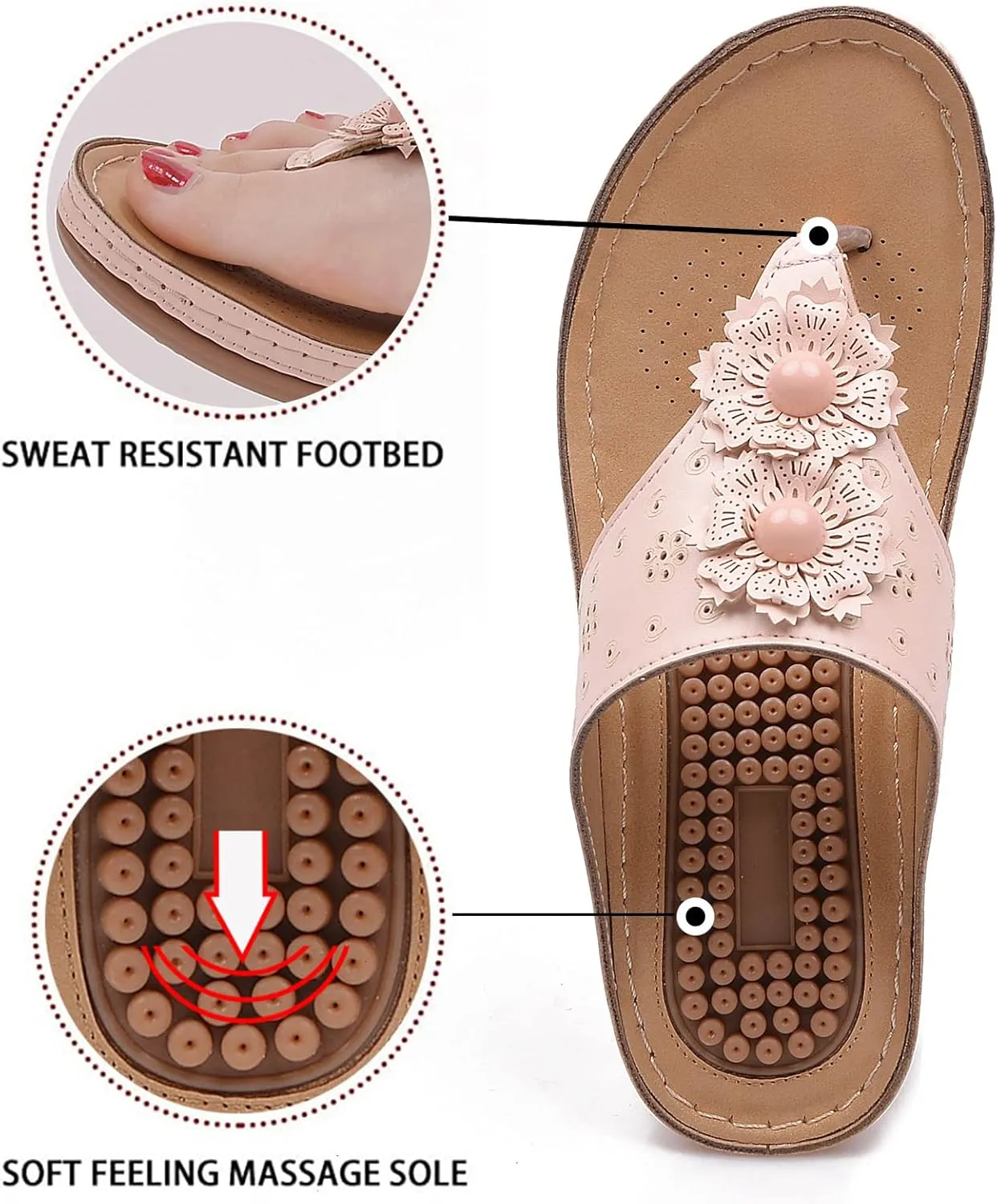 Womens Comfy Wedge Orthopedic Sandals Summer Platform Wedges Flower Comfortable Dressy Casual Beach Shoes Slides Walking Flip Flops for Women with Arch Support Breathable Lightweight Slippers